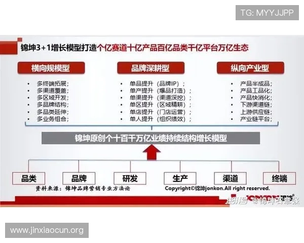 千亿体育官方网站打造安全可靠的体育投注环境保障用户资金与信息安全